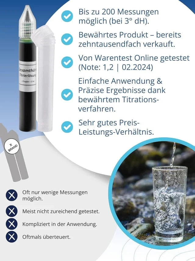 AGUALEVE Wasserhärte Test - Grad deutscher Härte Agualeve Reiniger und Entkalker Rheinland Coffee
