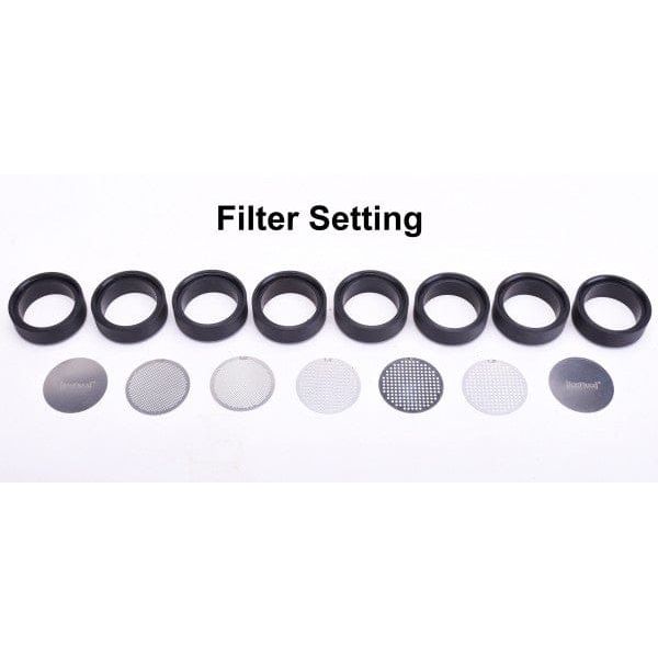 Mahlgrad Partikel Analyzer JoeFrex Partikel Analyser Rheinland Coffee