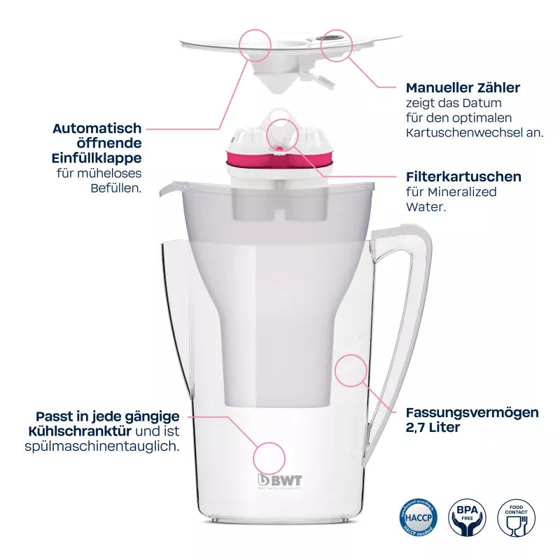 BWT Wasserfilter Mobil Bundle product Rheinland.Coffee - Rheinland.Coffee