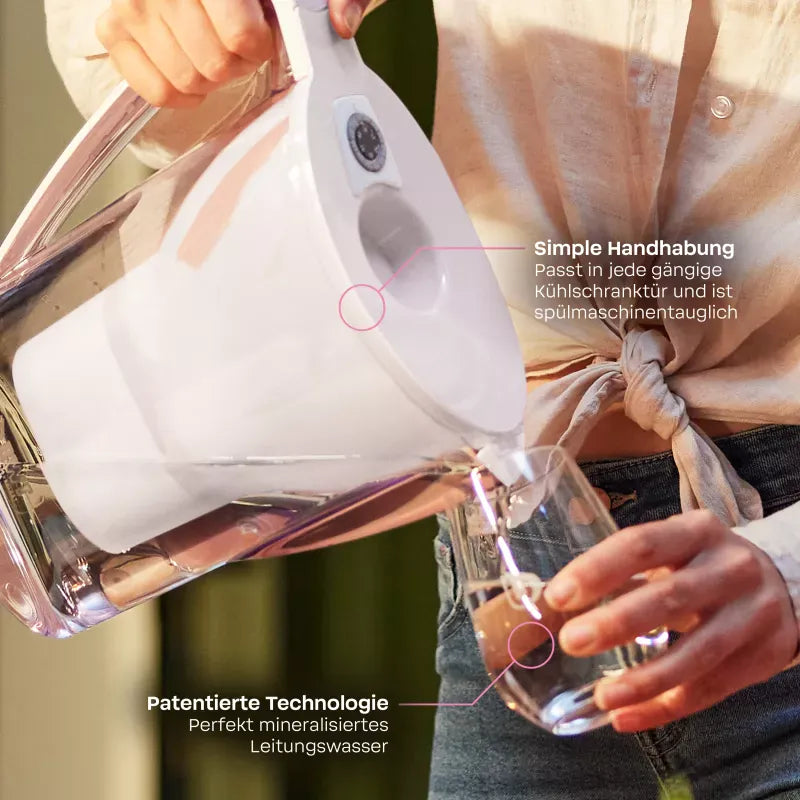 BWT AQUAlizer Home – Dein Upgrade für gesundes Trinkwasser Wasserfilter BWT - Rheinland.Coffee