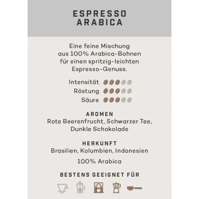 Espresso Arabica - Kölner Kaffeemanufaktur Kaffee Kölner Kaffeemanufaktur - Rheinland.Coffee