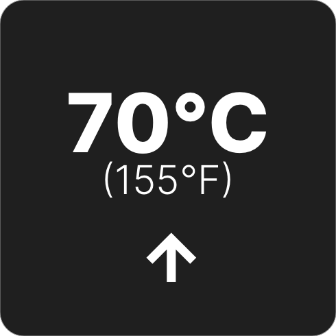 NanoFoamer PRO V2 von Subminimal - Milchschaum in Barista-Qualität Milchaufschäumer Subminimal - Rheinland.Coffee