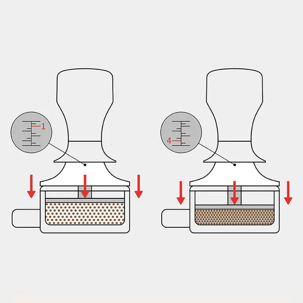 Kalibrierter & Selbstnivellierender Kaffeetamper 58 mm (Walnuss-Griff) – Perfektion für jeden Espresso-Shot Lastaforest Tamper Rheinland Coffee