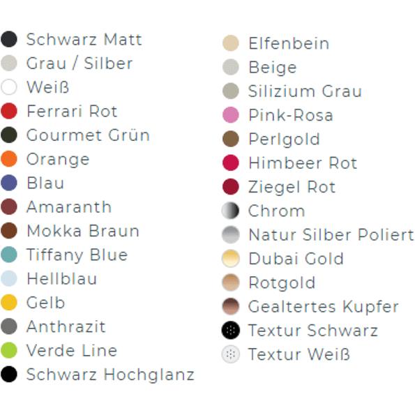 Eureka Mignon Magnifico - Tiffany Blue - 16 CR Kaffeemühlen Eureka    - Rheinland.Coffee