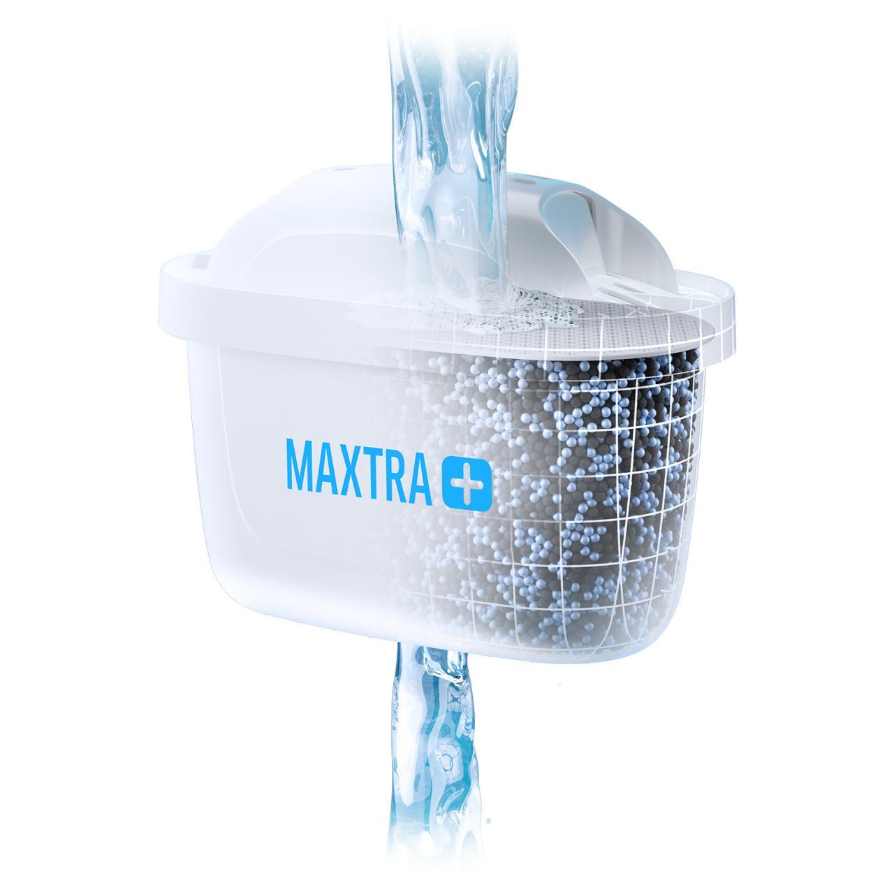 BRITA MAXTRA+ Vorteilspack mit 6 Kartuschen Wasserfilterkartuschen Brita    - Rheinland.Coffee