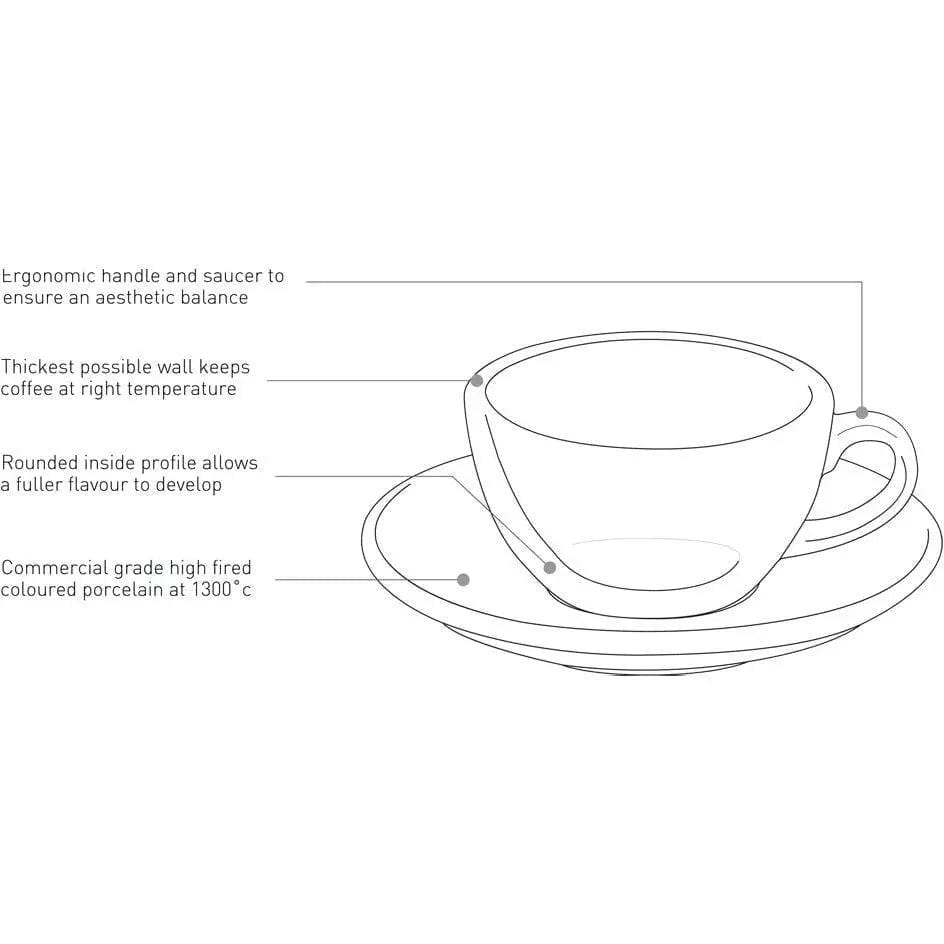 Loveramics Egg Cappuccino Tasse 250 ml Weiß Milchkaffeetasse Loveramics - Rheinland.Coffee
